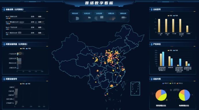 山西建投工程机械公司工业互联网尊龙凯时取得要害希望：二级节点注册与装备全量赋码事情圆满完成