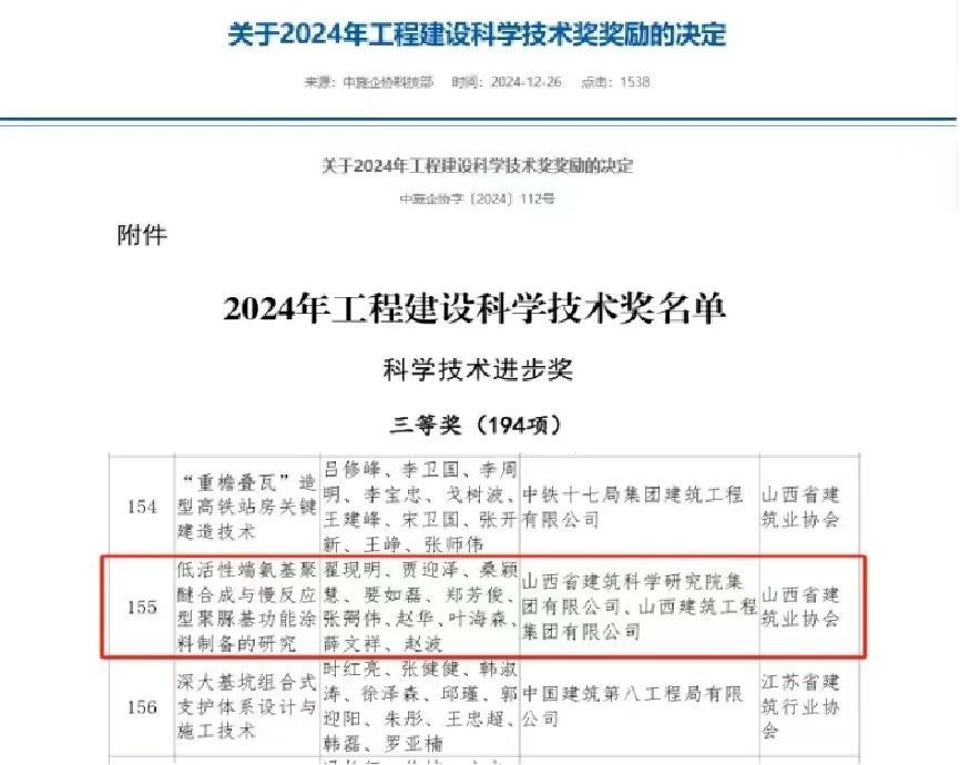 山西建投建科院公司立异效果荣获工程尊龙凯时科学手艺前进奖三等奖