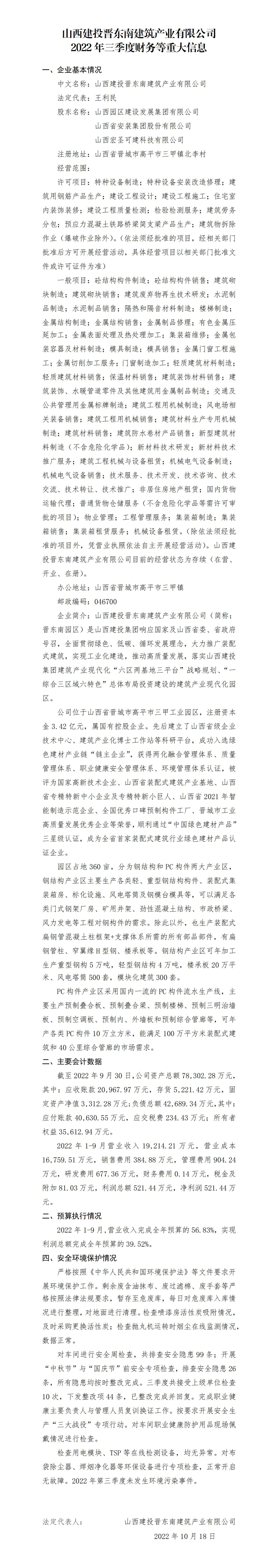 山西建投晋东南修建工业有限公司2022年三季度财务等重大信息