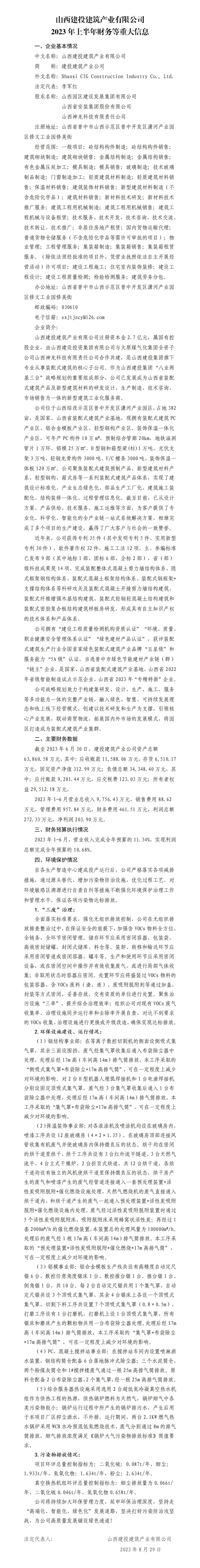 山西建投修建工业有限公司2023年上半年财务等重大信息