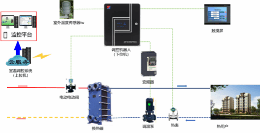 尊龙凯时人生就是搏·(中国区)官方网站