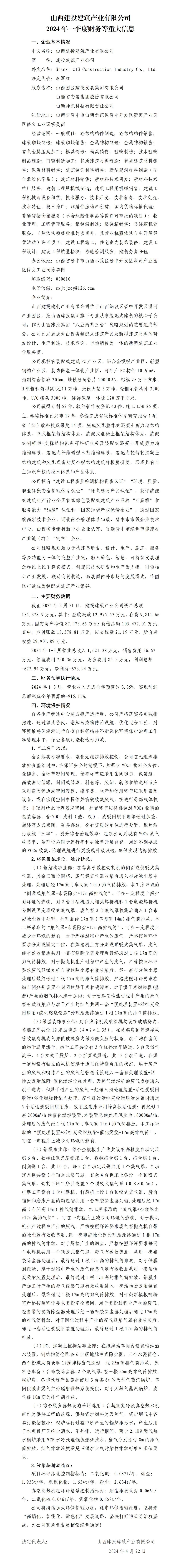 山西建投修建工业有限公司2024年一季度财务等重大信息