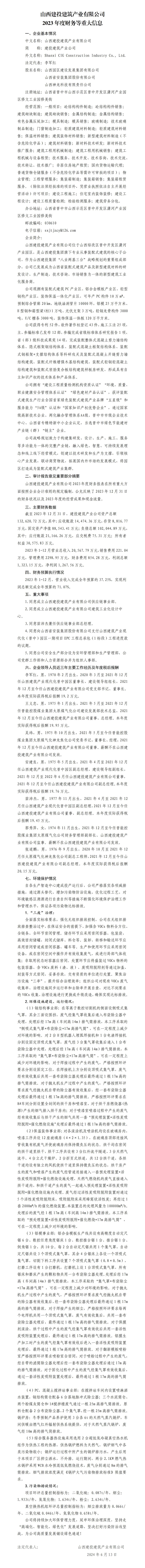 山西建投修建工业有限公司2023年度财务等重大信息