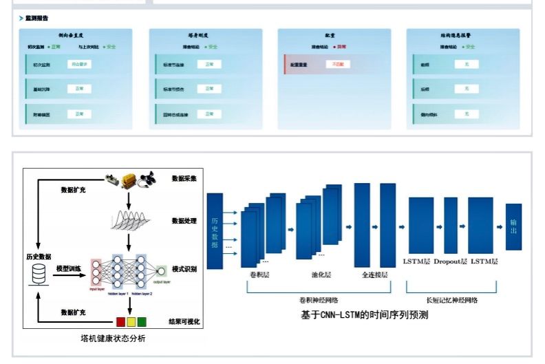 尊龙凯时人生就是搏·(中国区)官方网站