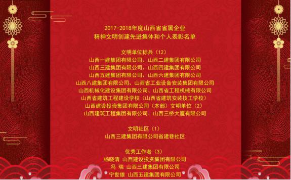 2018年省属企业文明单位揭晓山西建投荣获多项声誉